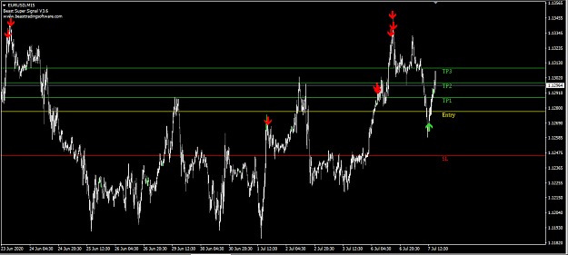 Click to Enlarge

Name: EURUSD.png
Size: 289 KB