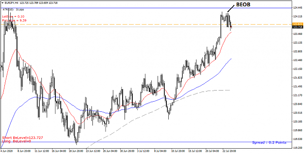 Click to Enlarge

Name: EURJPY H4 - 20200724.png
Size: 34 KB