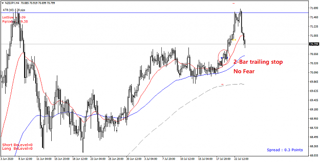 Click to Enlarge

Name: NZDJPY H4 - 20200724.png
Size: 36 KB