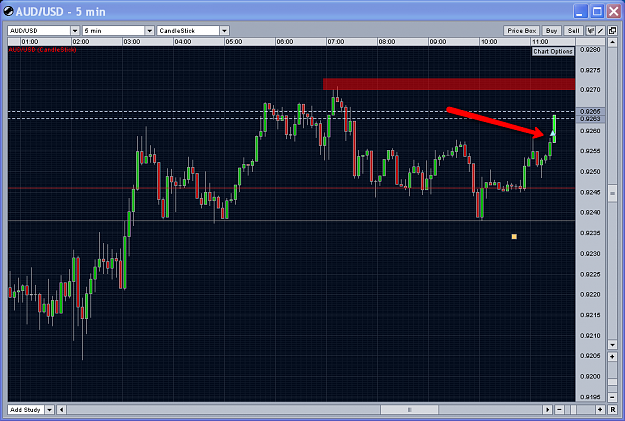 Click to Enlarge

Name: audusd.png
Size: 67 KB