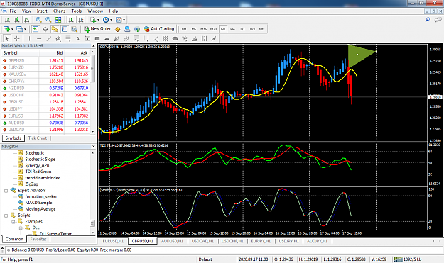 Click to Enlarge

Name: gbpusd-h1-fxdd-2.png
Size: 158 KB