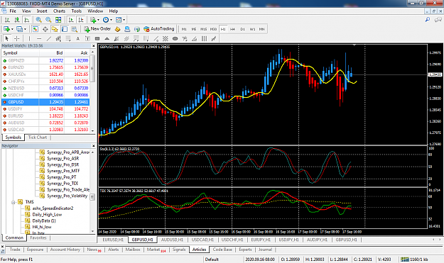 Click to Enlarge

Name: gbpusd-h1-fxdd.png
Size: 156 KB