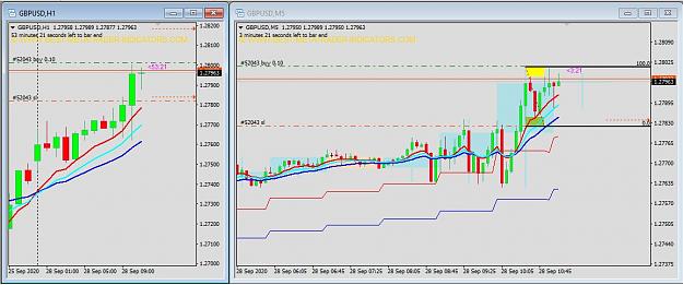 Click to Enlarge

Name: GBPUSD Long.JPG
Size: 96 KB