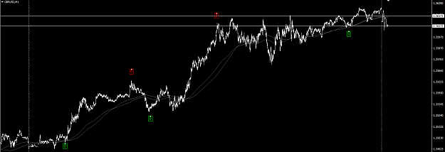 Click to Enlarge

Name: gbpusd30dec.PNG
Size: 38 KB