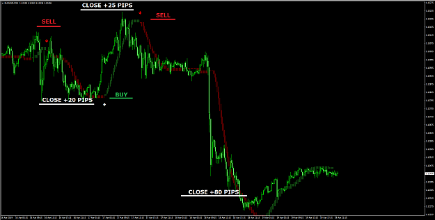 Click to Enlarge

Name: forex-indicator-2021-b.png
Size: 53 KB
