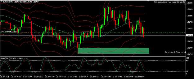 Click to Enlarge

Name: eurusd 25-1.PNG
Size: 39 KB