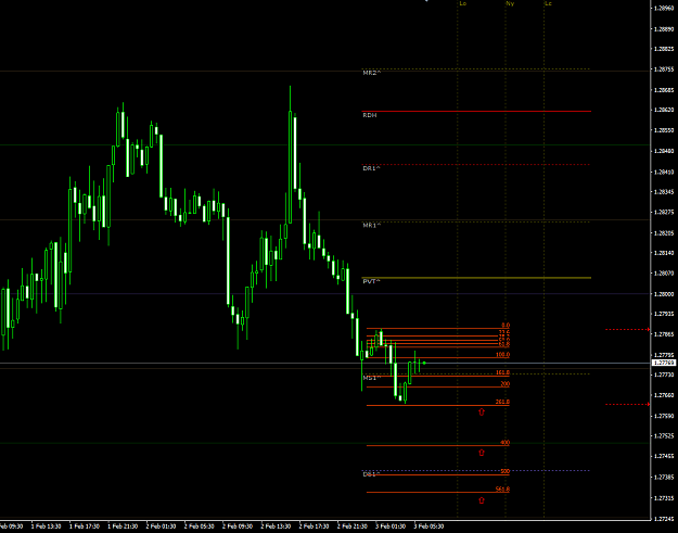 Click to Enlarge

Name: usdcad03022021.png
Size: 32 KB