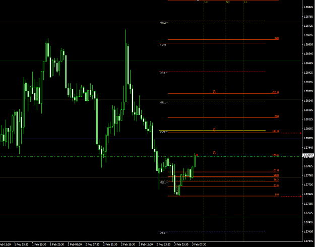 Click to Enlarge

Name: usdcad03022021update.png
Size: 33 KB