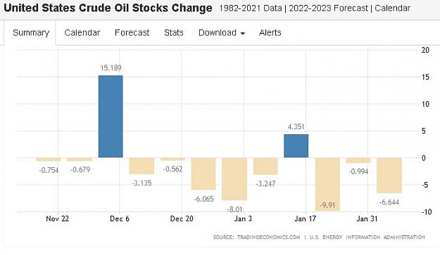 Click to Enlarge

Name: Crude oil change.jpg
Size: 47 KB