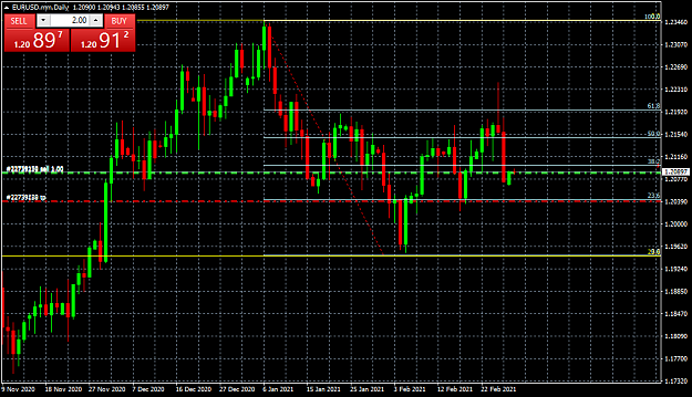 Click to Enlarge

Name: EURUSD.mmDaily.png
Size: 46 KB