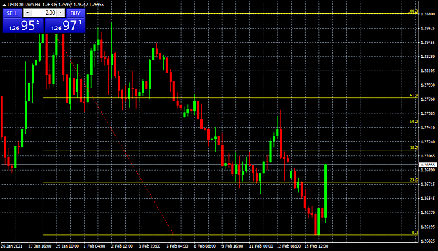 Click to Enlarge

Name: USDCAD.mmH4.png
Size: 46 KB