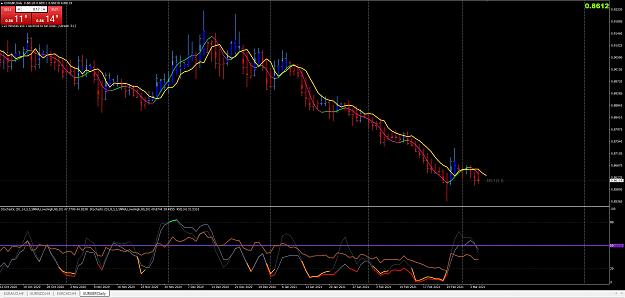 Click to Enlarge

Name: DAILY CHART.jpg
Size: 438 KB