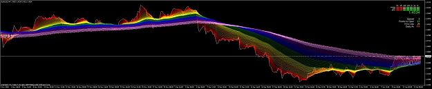 Click to Enlarge

Name: eurusd four hour chart since november 2009.jpg
Size: 61 KB