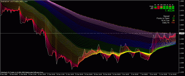 Click to Enlarge

Name: eurusd four hour chart - close up.gif
Size: 47 KB