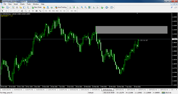 Click to Enlarge

Name: eurusd-d1-raw-trading-ltd.png
Size: 89 KB