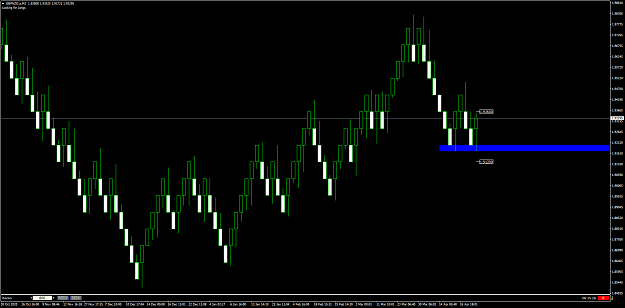 Click to Enlarge

Name: GBPNZD 80 pips.png
Size: 68 KB