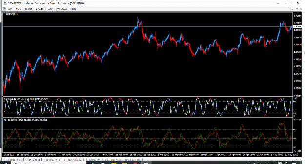 Click to Enlarge

Name: gbpusd-h4-liteforex-investments-limited.png
Size: 93 KB