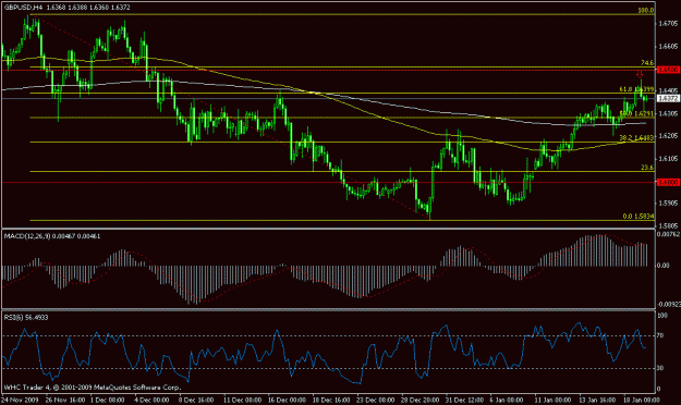 Click to Enlarge

Name: gbpusd1.gif
Size: 18 KB