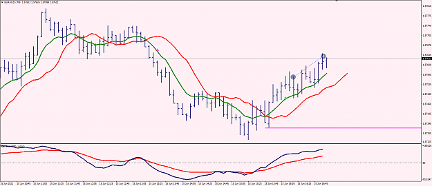 Click to Enlarge

Name: EURAUD.PNG
Size: 37 KB