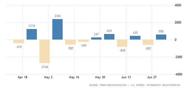 Click to Enlarge

Name: united-states-crude-oil-imports.png
Size: 10 KB