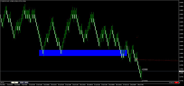 Click to Enlarge

Name: EURCHF.aM2 5 pips.png
Size: 58 KB