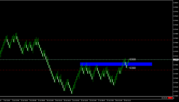 Click to Enlarge

Name: AUDUSD.aM210 pips.png
Size: 16 KB