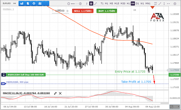 Click to Enlarge

Name: EURUSD--9-08-21-l.png
Size: 67 KB