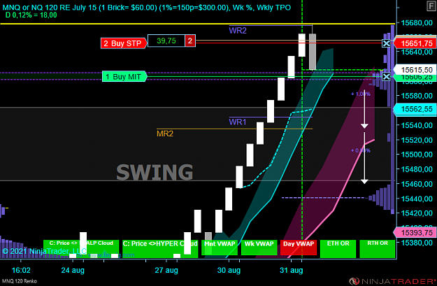 Click to Enlarge

Name: NQ Swing acc.PNG
Size: 60 KB