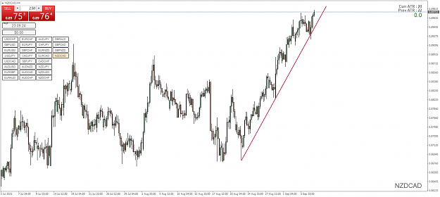 Click to Enlarge

Name: NZDCADH4.png
Size: 58 KB