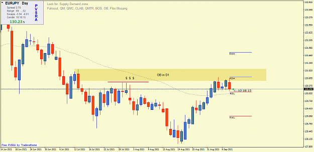 Click to Enlarge

Name: eurjpy-BOS Sell step 1.png
Size: 38 KB