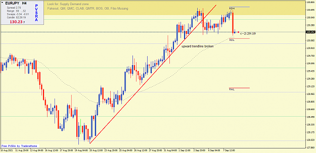 Click to Enlarge

Name: eurjpy-BOS Sell step 2.png
Size: 43 KB