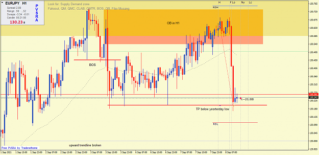 Click to Enlarge

Name: eurjpy-BOS Sell step 3.png
Size: 56 KB