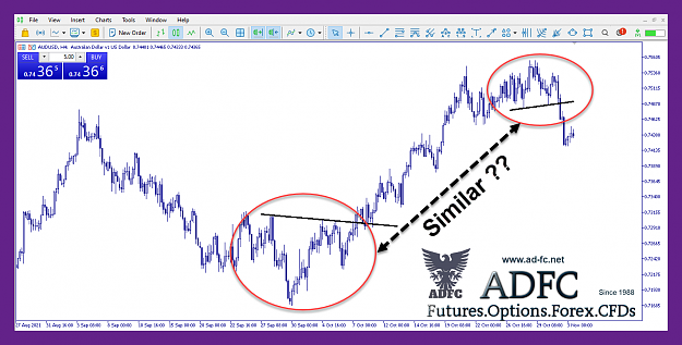 Click to Enlarge

Name: audusd 240m 10.png
Size: 140 KB