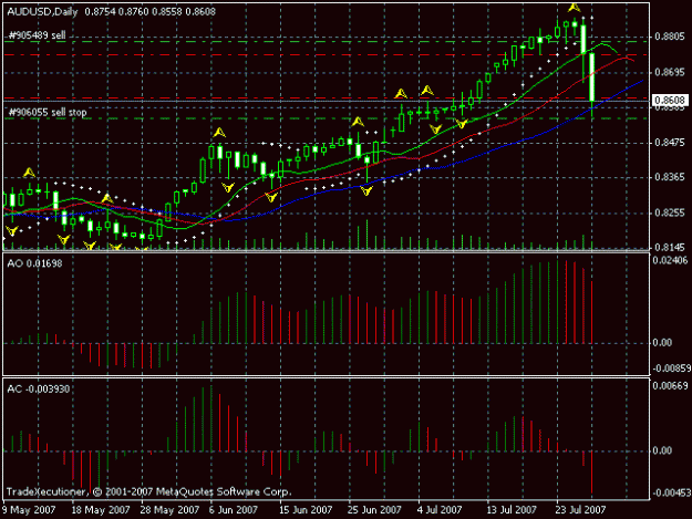 Click to Enlarge

Name: audusd 27072007.GIF
Size: 18 KB