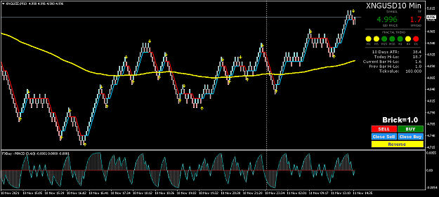 Click to Enlarge

Name: XNGUSDM10 200 EMA.png
Size: 50 KB