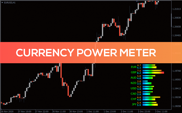 Click to Enlarge

Name: Currency-Power-Meter-Indicator_pre1.png
Size: 104 KB