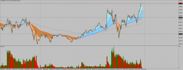 Click to Enlarge

Name: [SP500]M5.png
Size: 226 KB