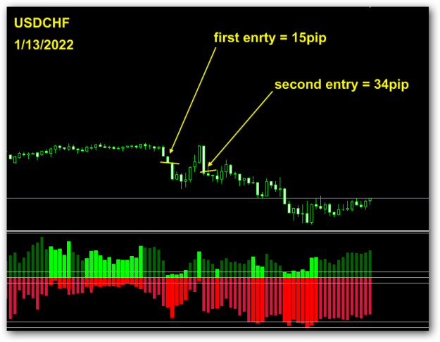 Click to Enlarge

Name: USDCHF.png
Size: 25 KB