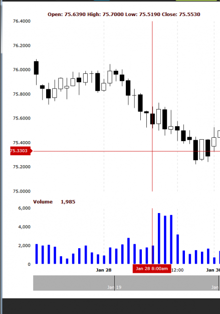 Click to Enlarge

Name: NZDJPY_60_FailedTest.png
Size: 26 KB