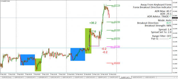 Click to Enlarge

Name: EURJPY 10.02.22.png
Size: 43 KB