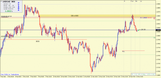 Click to Enlarge

Name: usdcad-m30-OB sell 1.png
Size: 49 KB