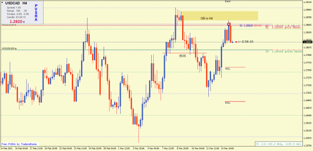 Click to Enlarge

Name: usdcad-m30-OB sell 2.png
Size: 49 KB