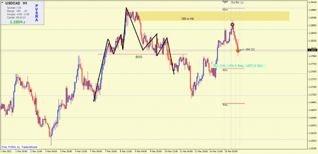 Click to Enlarge

Name: usdcad-m30-OB sell 3.png
Size: 41 KB