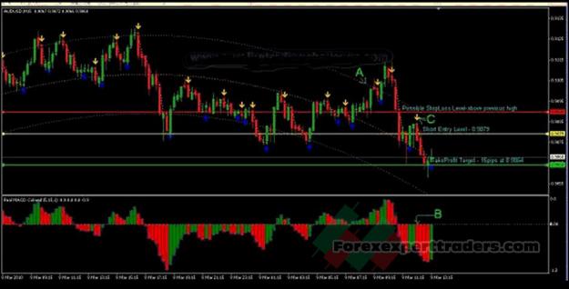 Click to Enlarge

Name: Scalping-with-I-Regression-Trading-System-3.jpg
Size: 186 KB