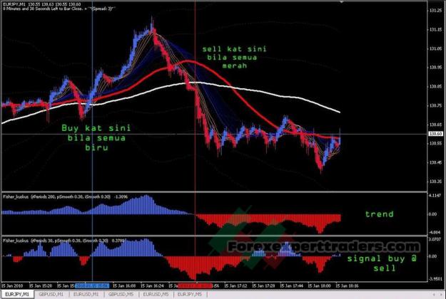 Click to Enlarge

Name: 1-min-Scalping-Trading-System-2.jpg
Size: 211 KB