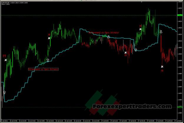 Click to Enlarge

Name: MTF-Gann-Activator-and-Neuro-Strength-Trading-System-4.jpg
Size: 185 KB