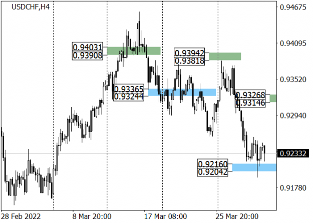 Click to Enlarge

Name: usdchf-1.png
Size: 23 KB