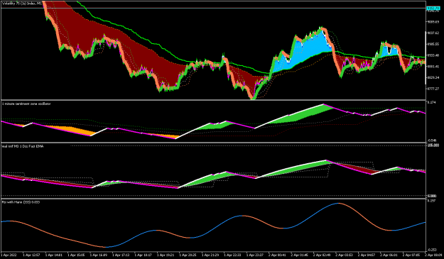 Click to Enlarge

Name: Volatility 75 (1s) IndexM1.png
Size: 41 KB