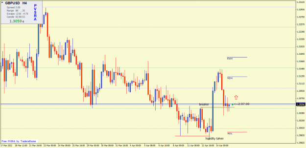 Click to Enlarge

Name: gbpusd-h4-xm-global-limited.png
Size: 42 KB