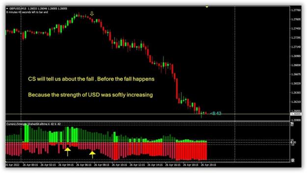 Click to Enlarge

Name: GBPUSD 2022-26-04.jpg
Size: 93 KB
